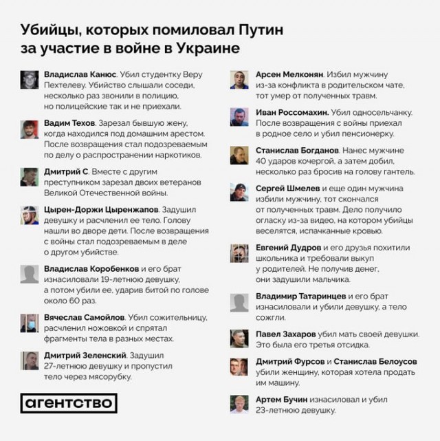 Осужденный на 17 лет убийца кемеровской студентки получил помилование за участие в СВО
