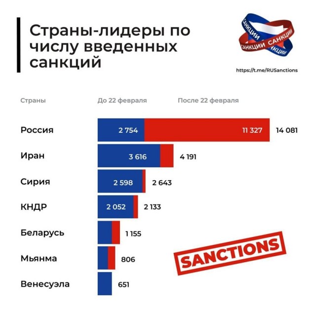 «А вы попробуйте вернуть их». Трамп ответил на вопрос о территориях Украины