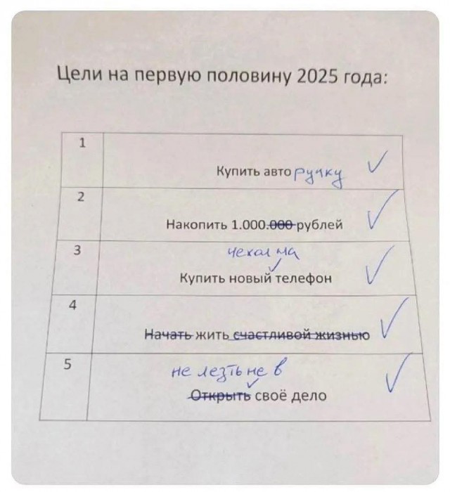 Так себе картинки 24.08.25