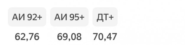 Бензин в США стал дешевле, чем в России
