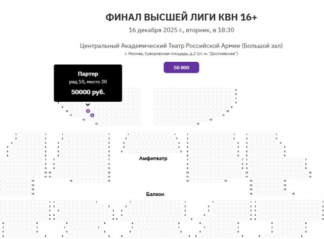 Кто это покупает?