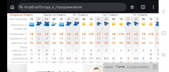 Купил жене подарок на 8 марта
