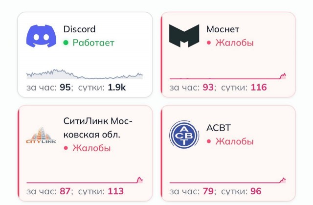 Провайдеры домашнего интернета перестали работать в Москве и Подмосковье — СМИ