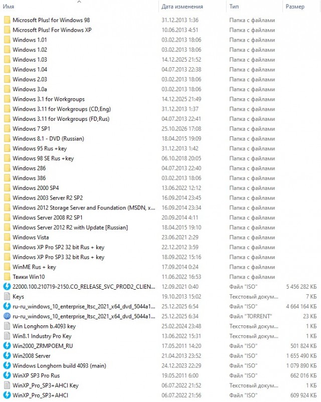Windows XP сегодня отмечает 25 лет — культовая операционка вышла 25 октября 2001 года