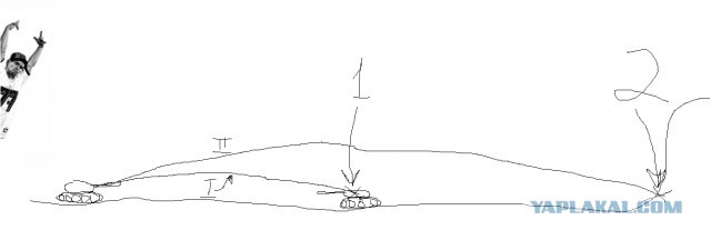 Wargaming 8
