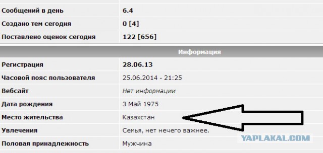 Аксиомы ЯПа
