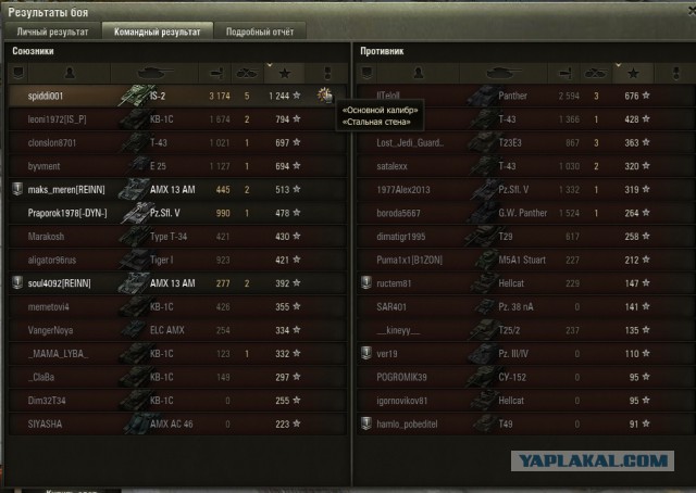 Wargaming 12, WoT сотоварищи