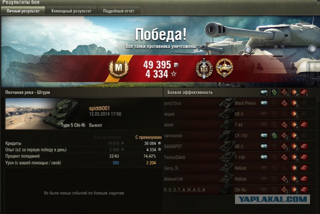 Wargaming 13