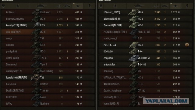 Wargaming 16
