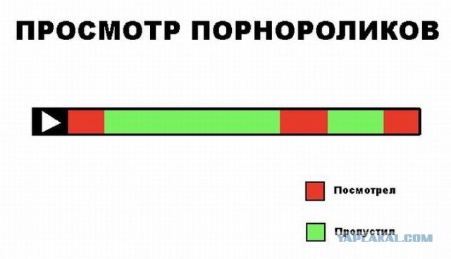 Весёлое из сети