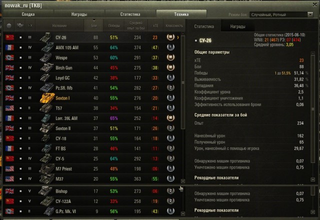 Wargaming 23