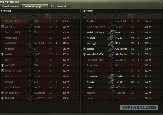 Wargaming 25!