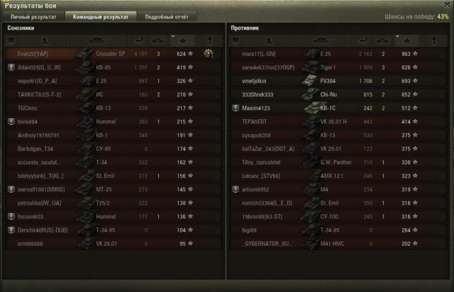 Wargaming 33