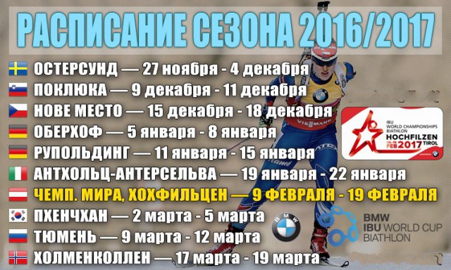 Биатлон. Межсезонье.