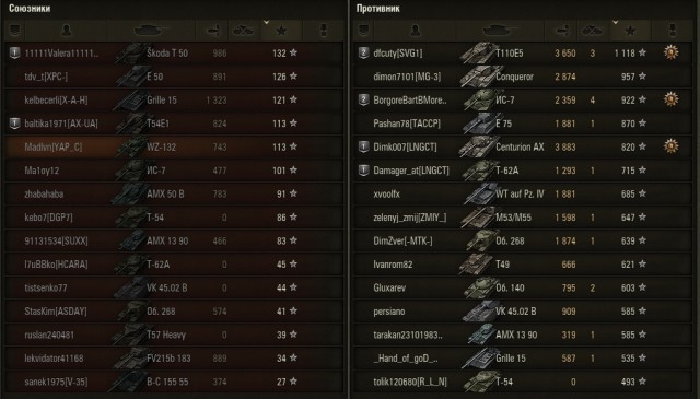 Wargaming 42