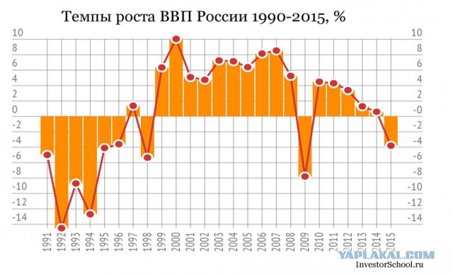 Смешной Вьетнам