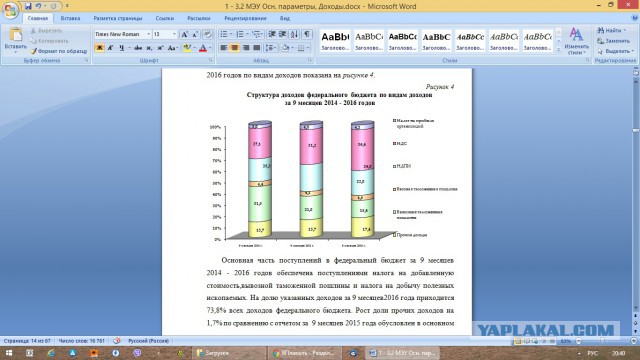 Сколько денег приносишь государству ЛИЧНО ТЫ.