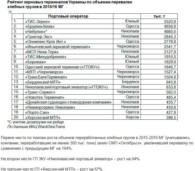 "Керченскому мосту небывать" решили на Украине