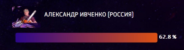 Вперед, Sasнaaist!