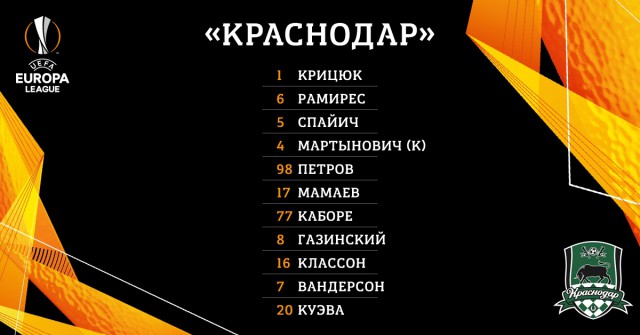 Лига Европы 2018-2019.