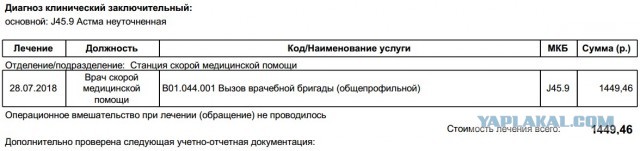 Врачам мало платят?