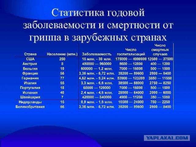 Про Китай и коронавирус. Часть 2.