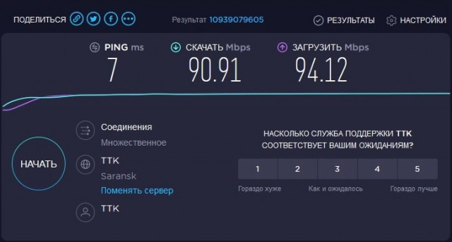 Спутниковый интернет Starlink начал принимать предзаказы