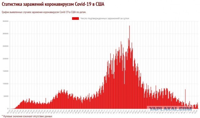 Вариант борьбы с добровольно-принудительной вакцинацией на работе