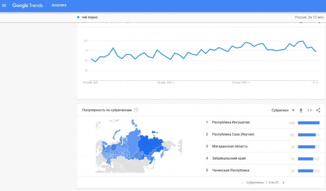 Я извиняюсь