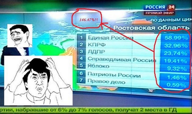 Мы дождались. Теперь ковидлой болеют привитые?