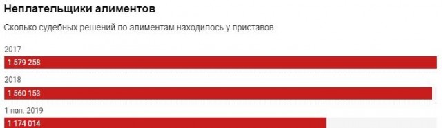 Зэк про Поправки в статьи 131  и 132 УК РФ