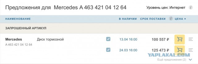 Цены на запчасти улетают ввысь