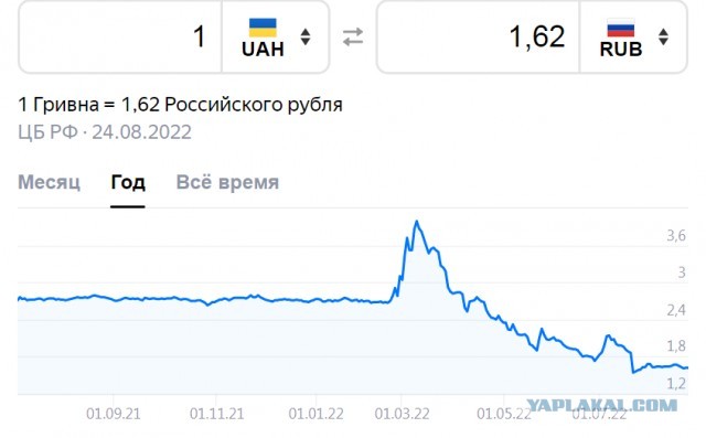 Путин поручил выплатить ₽10 тыс. родителям детей в ДНР, ЛНР и 3 областях