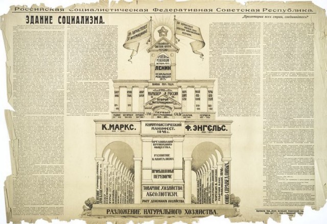 Старый плакат