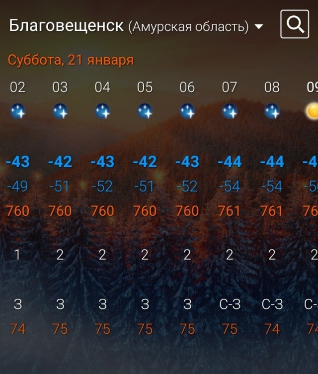 Почему люди живут в холодных регионах?