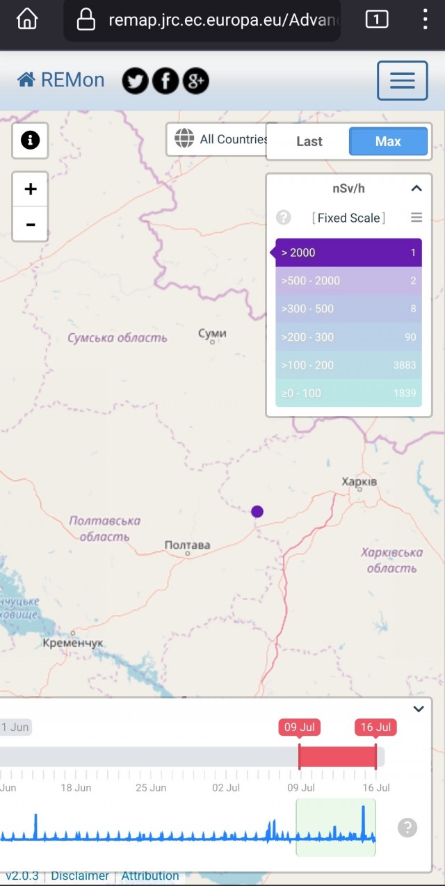 Неужели бумкнуло?