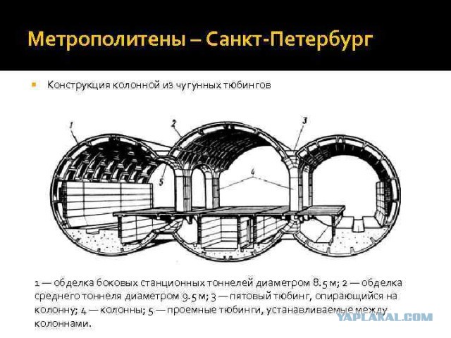 Завершена проходка нового Дуссе-Алиньского тоннеля на БАМе длиной 1824 метра