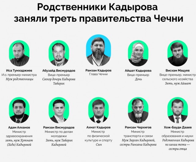 «У нас свои законы». Отец сбежавшей чеченки Лии Заурбековой заявил, что продолжит ее поиск.