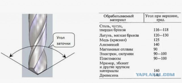 Я у мамы инженер #9