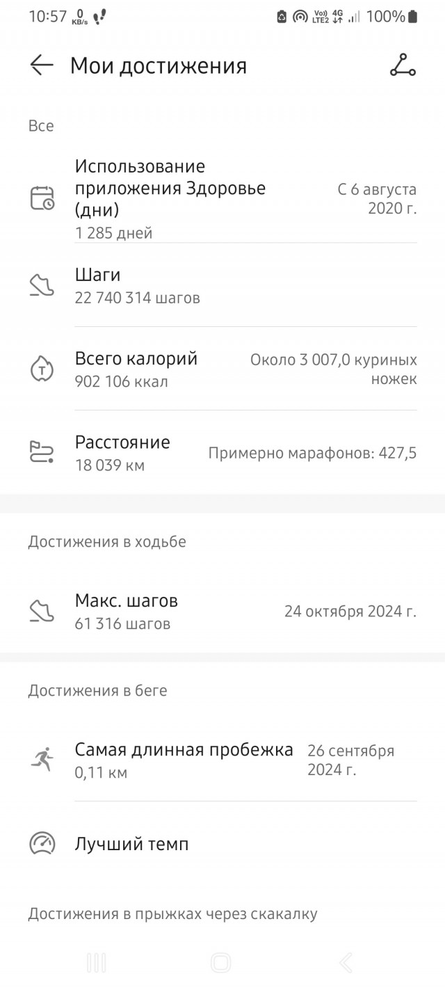 Как я 1.000.000 шагов сделал за 30 дней