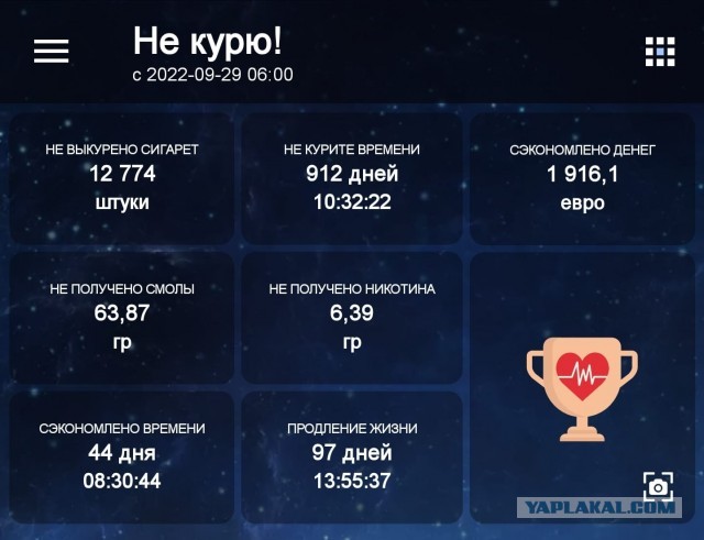 Год. Ровно год не курю!