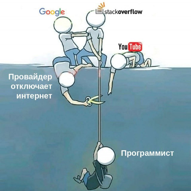 В Москве полностью заработали «белые списки»
