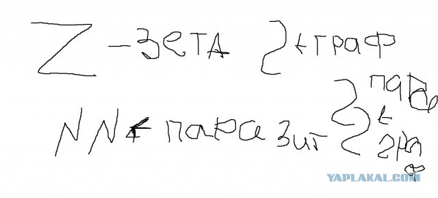 Про нацистскую символику