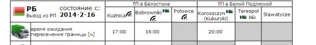 История одного рейса