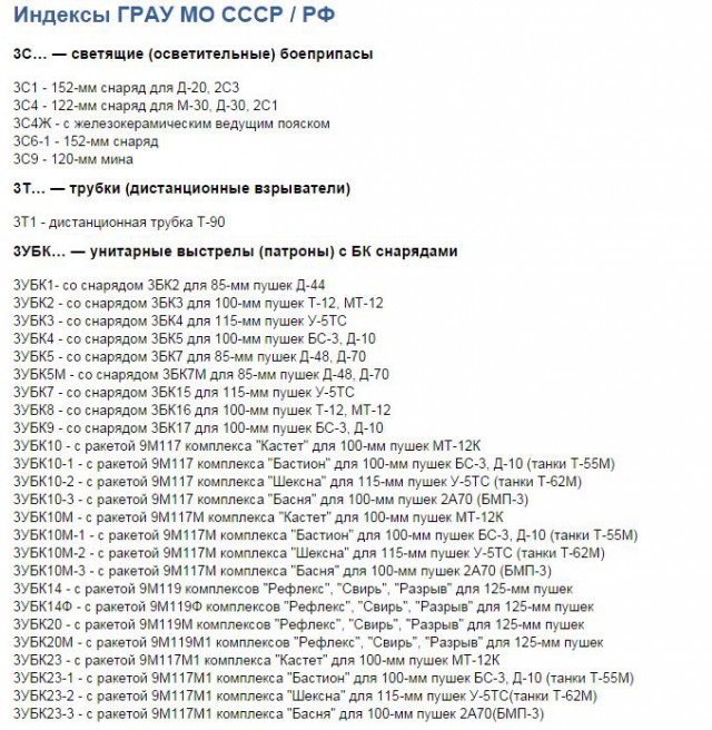 Как Т55 порвали Абрамсов