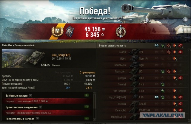 Wargaming 15