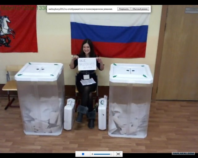 Веб-камеры на избирательных участках