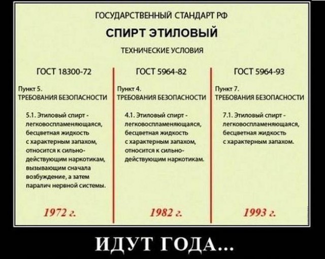 США в осаде