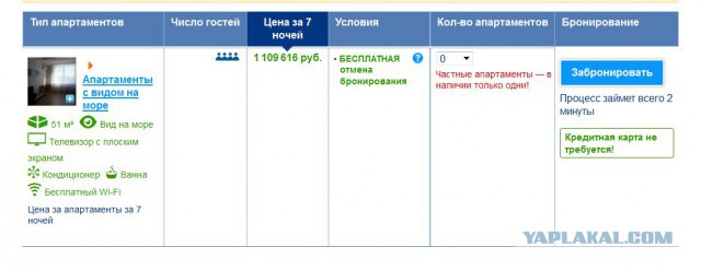 Отдыхаем в России