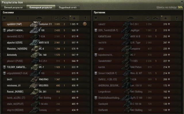 Wargaming 29